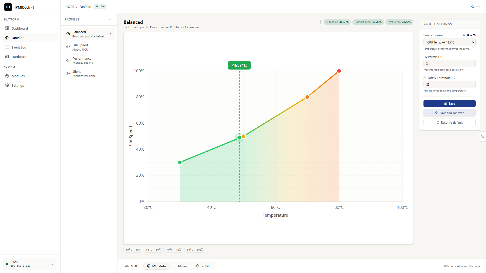 Fan-curve editor mid-edit with draggable control points over a live temperature line, profile list and hysteresis and safety controls