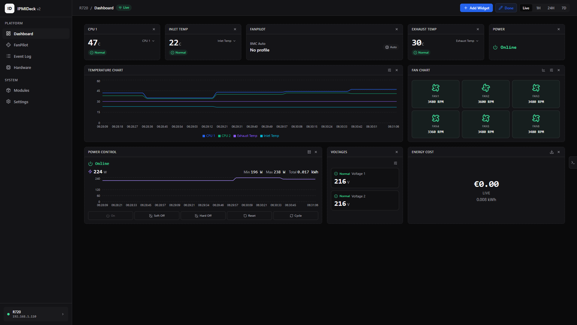 The ipmideck dashboard: live sensors, fan curves, power and voltages.