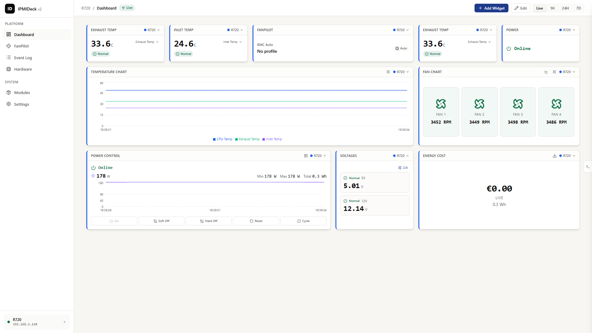 The ipmideck dashboard: live sensors, fan curves, power and voltages.